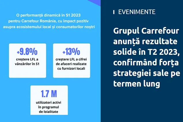Grupul Carrefour anunță rezultate solide pentru T2 2023, confirmând forța strategiei sale pe termen lung