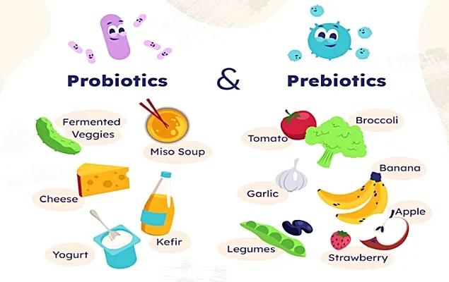 Ce va aduce „următorul val” pe piața probioticelor?