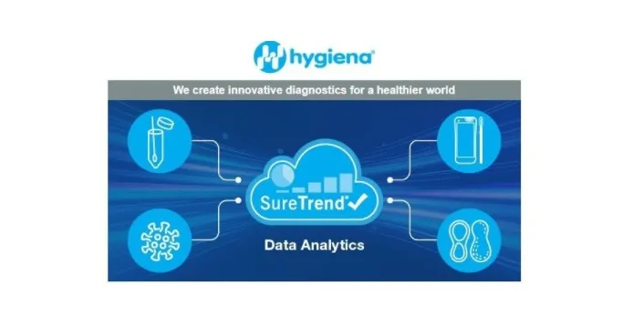 BioTrend Plus își invită partenerii la Meat.Milk. XV – ediție aniversară cu acces gratuit, la Casino Sinaia!