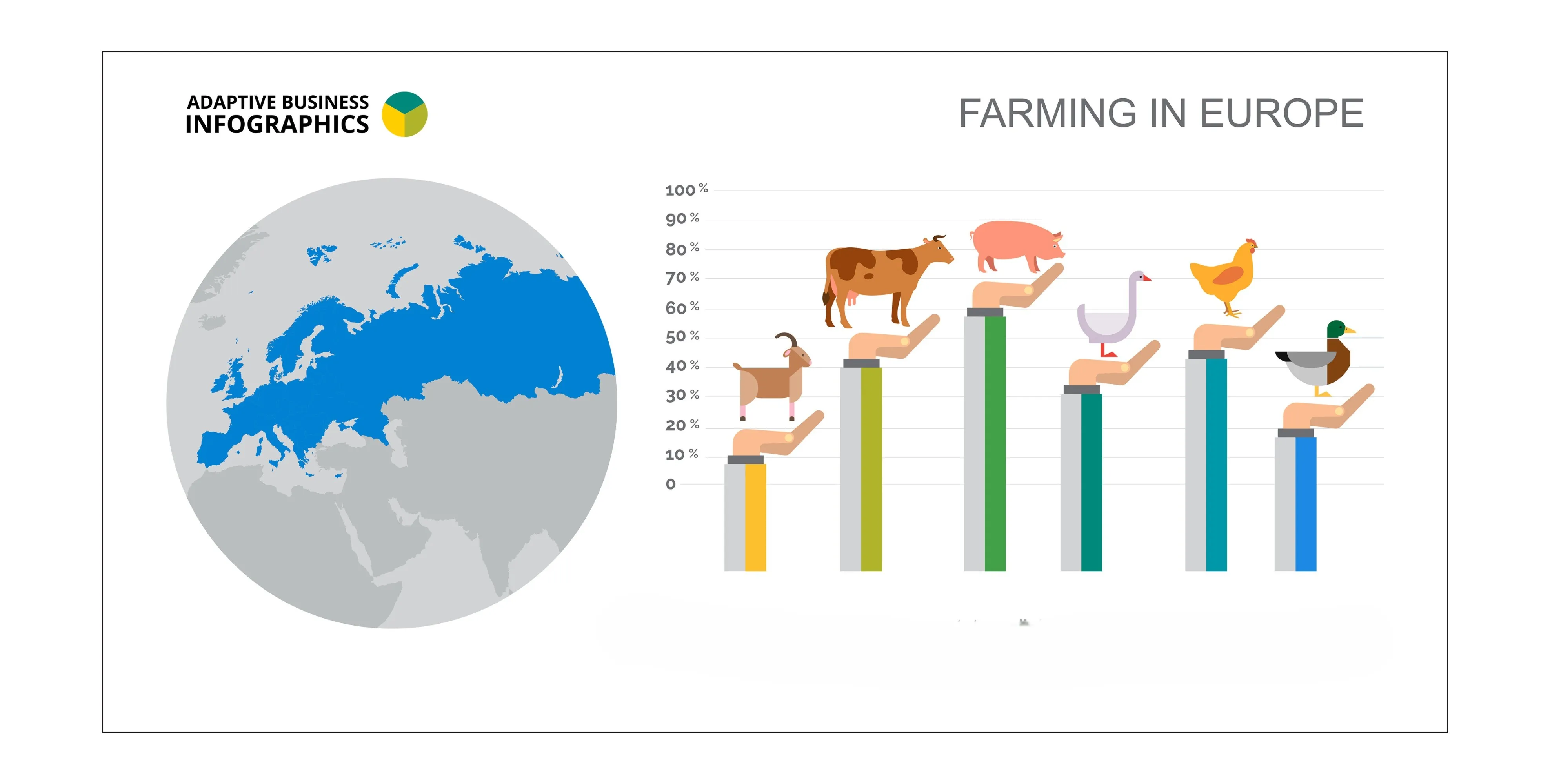 În ultimii ani, piața europeană a cărnii a fost influențată de mai mulți factori simultani